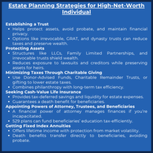 Estate Planning Strategies for High-Net-Worth Individual