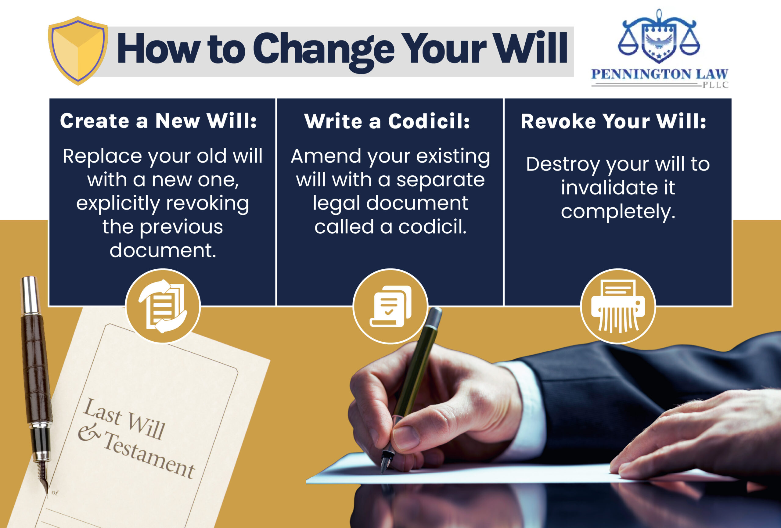 How to Change Will