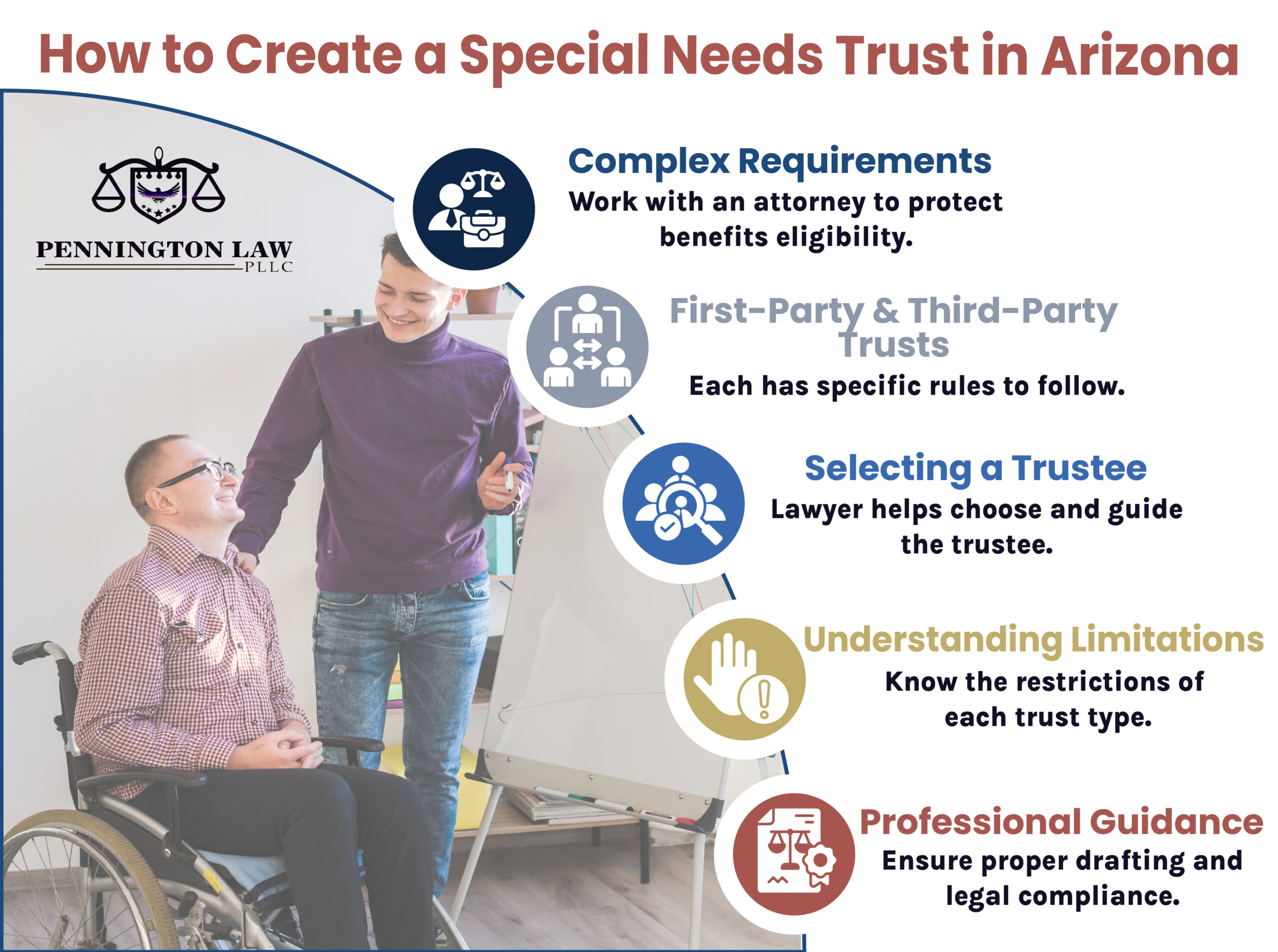 How To Create a Special Needs Trust in Arizona