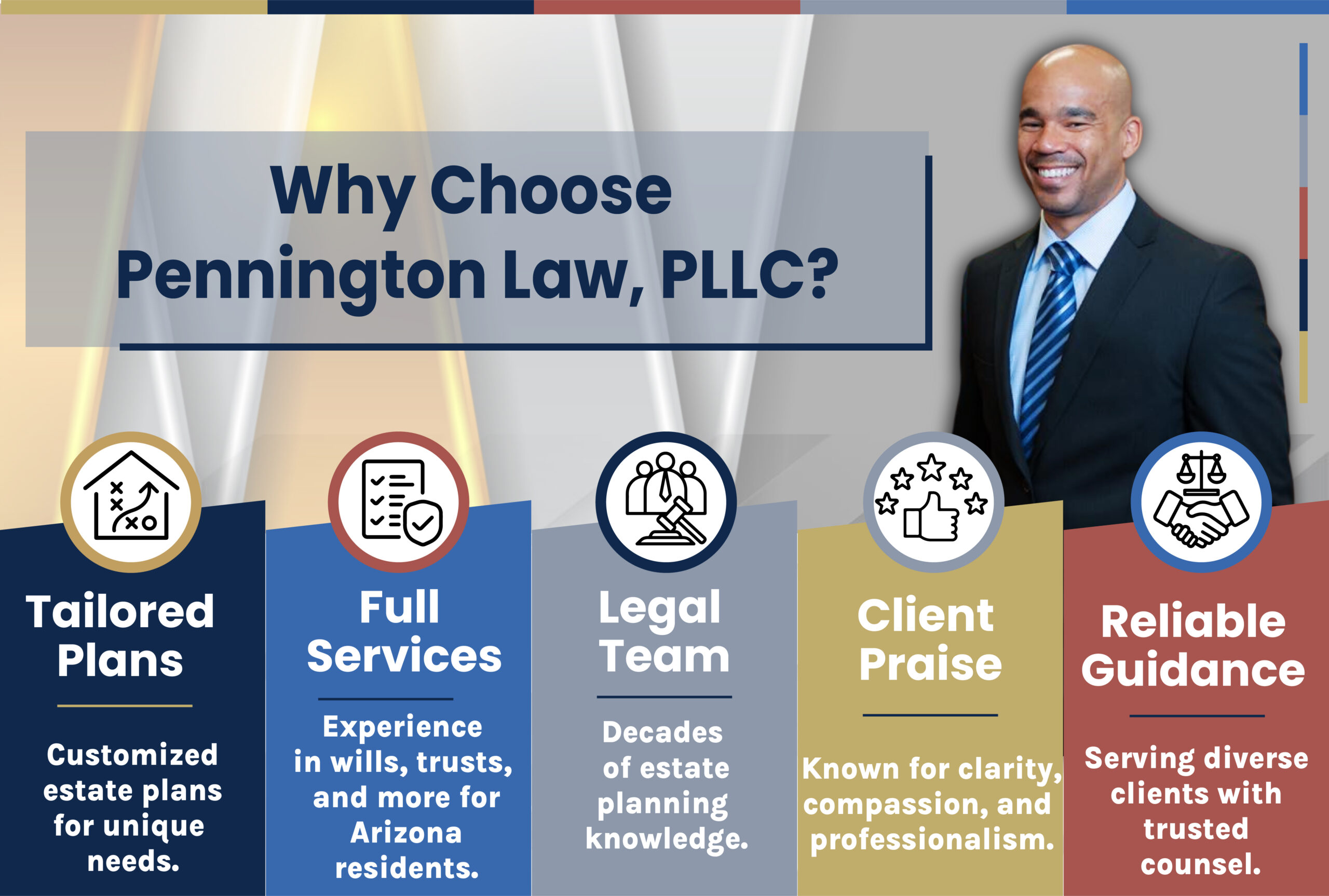 Estate Planning Attorney Arizona
