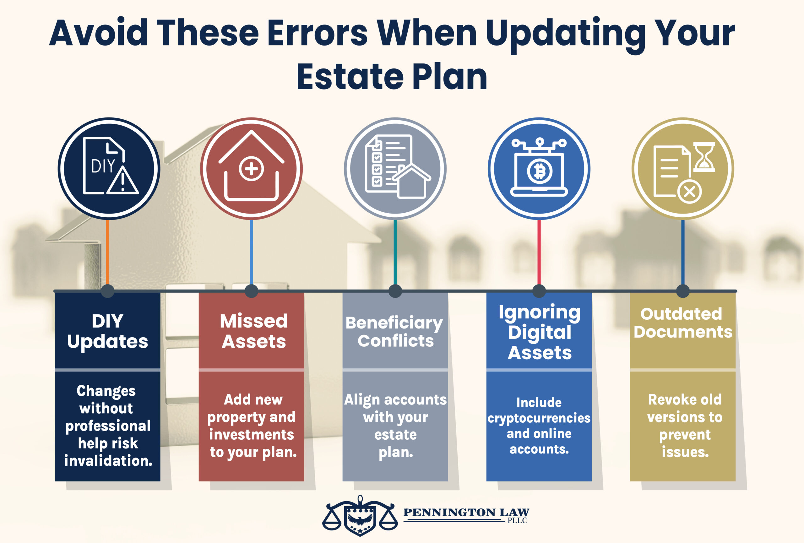 Estate Planning Errors
