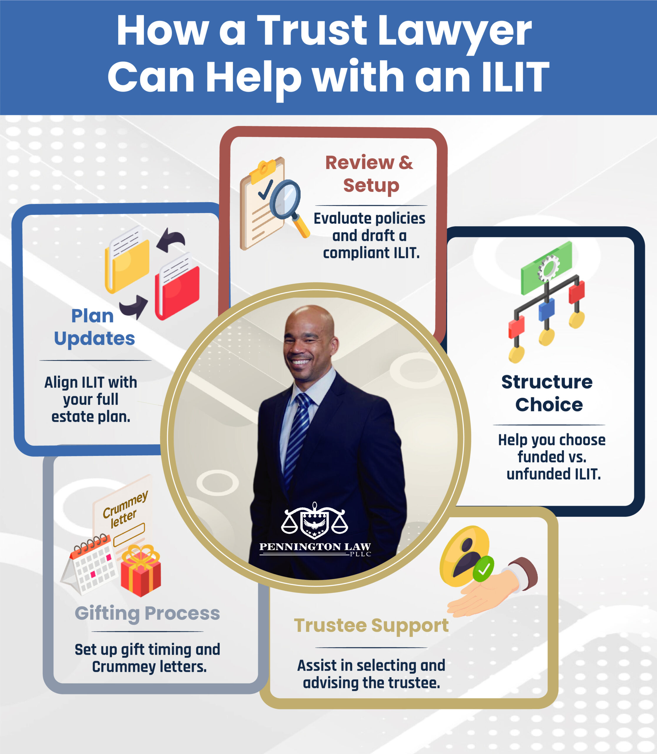 ILIT trust lawyer