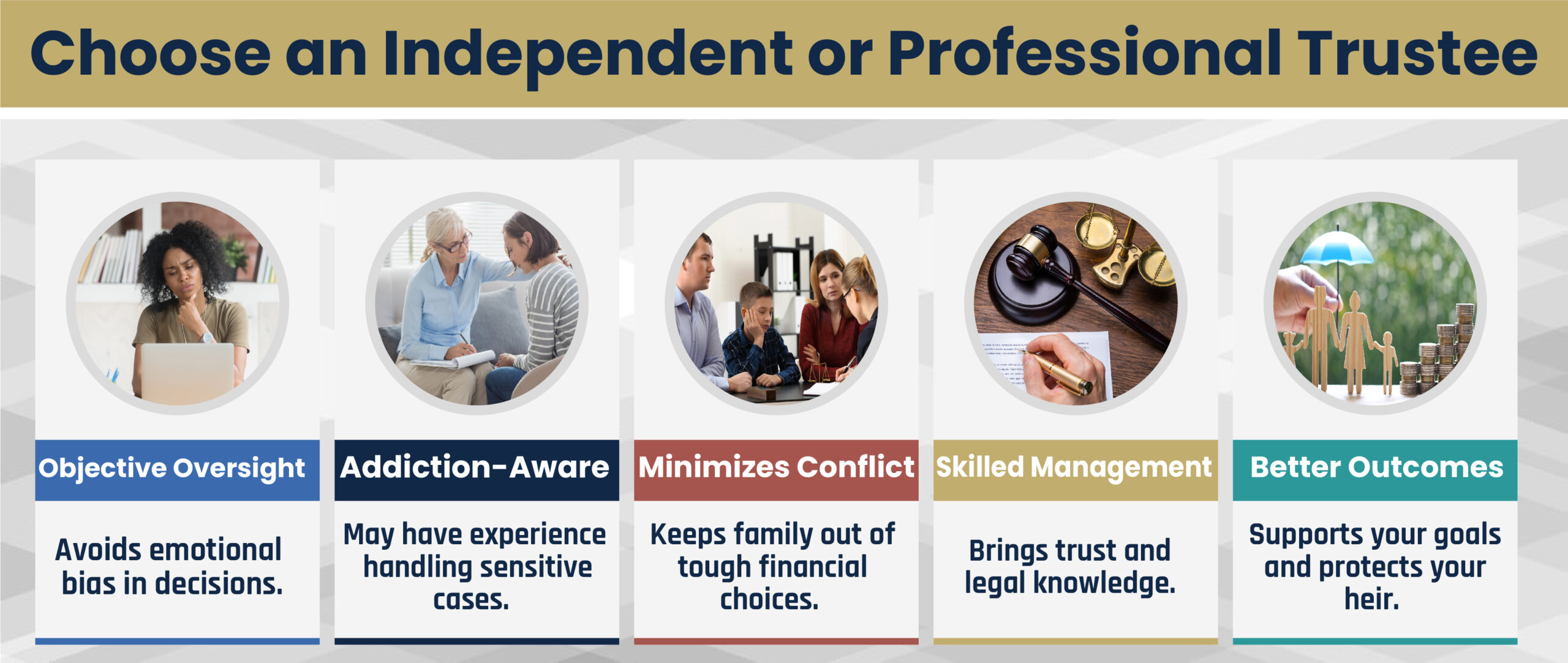 Independent Trustee