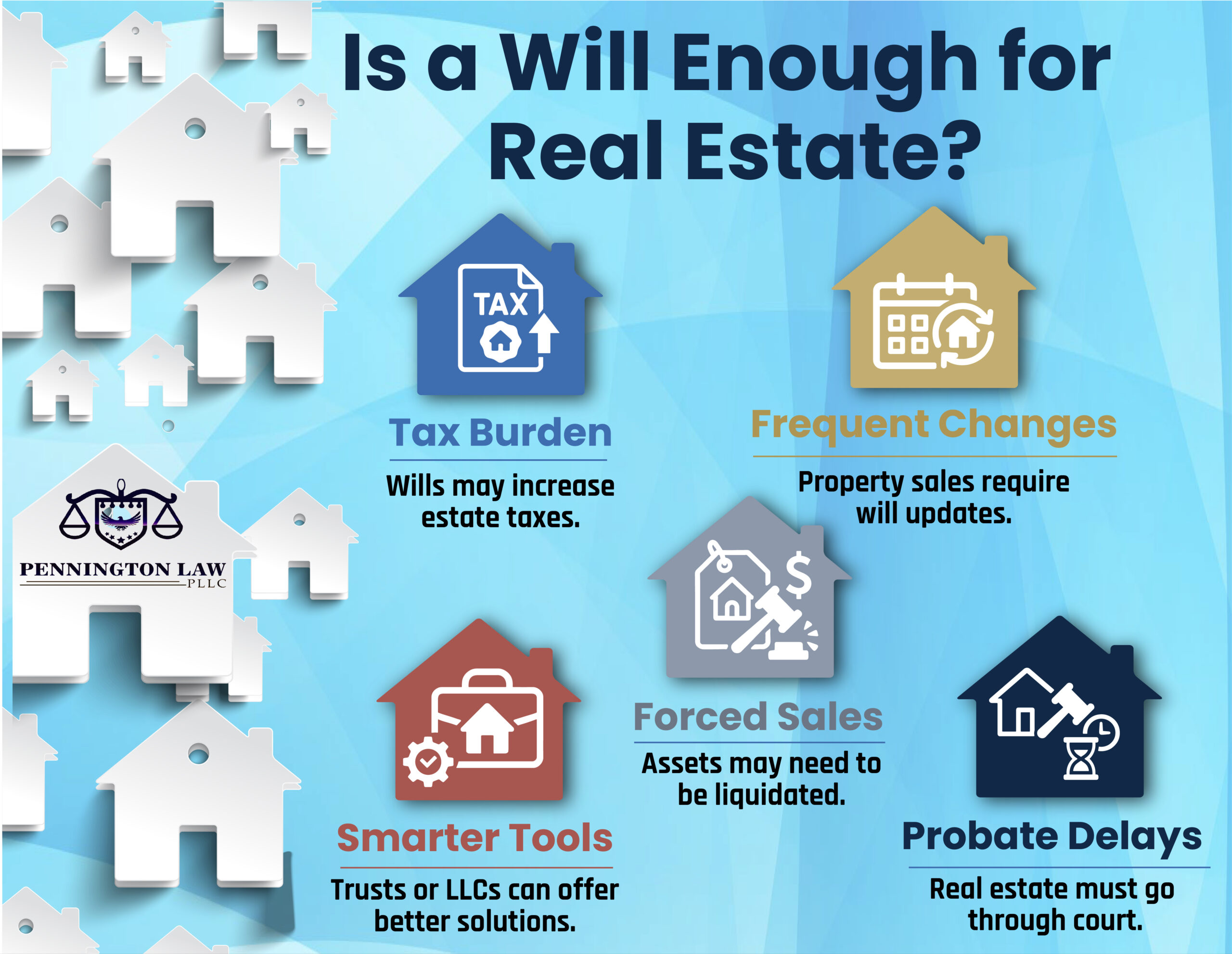 real estate will
